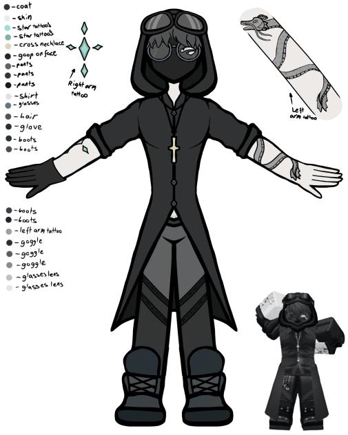 Reference sheet (Allen Vodstick)