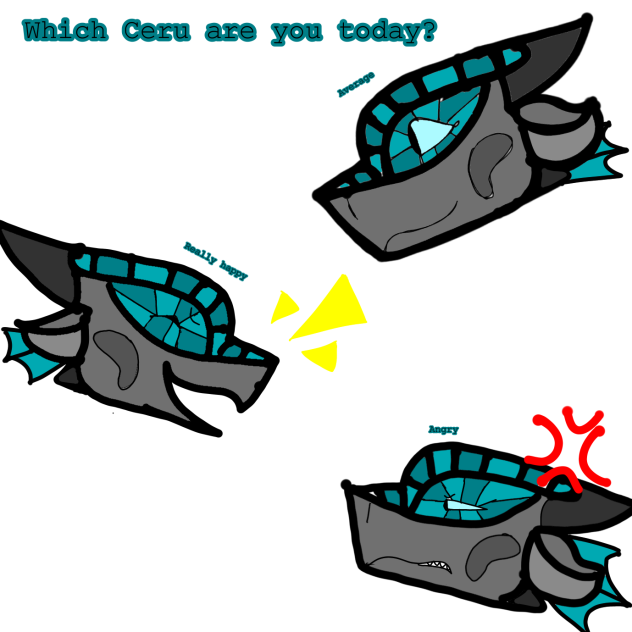 Which Ceru r u today