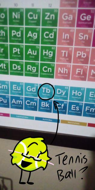 TERBIUM❓ TENNIS BALL❓❓