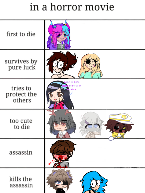 Horror movie collab