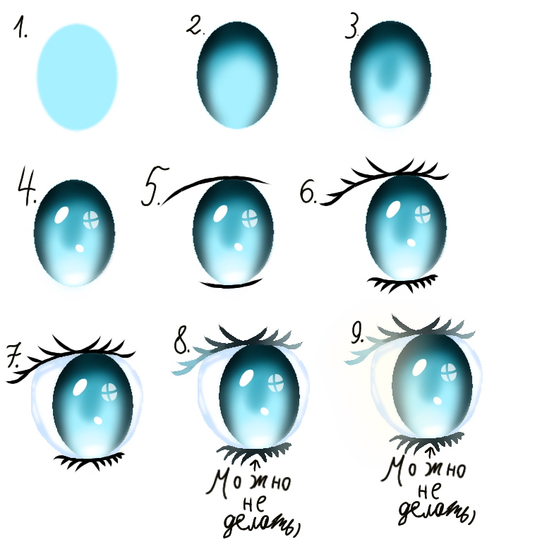 Туториал про глаза - ibisPaint