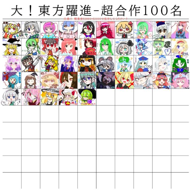 大!東方躍進-超合作100名   こいしちゃん!
