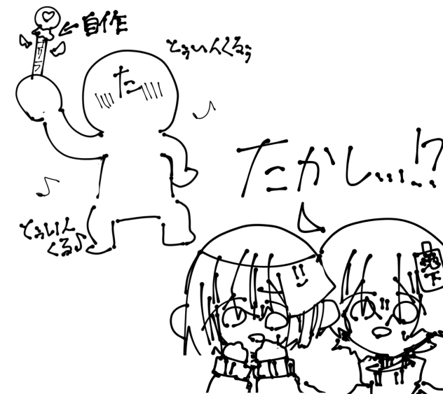 たかしはアホの子症候群だった…☆
