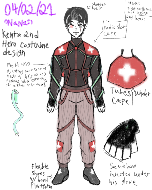Kenta Hero Costume Design 2021