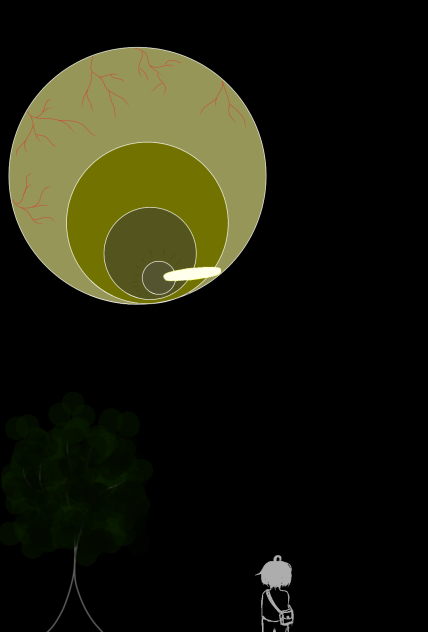 誰かに見られてる