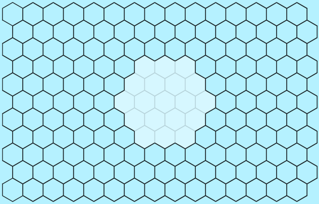 Decentralization