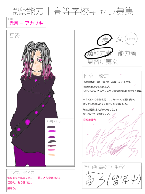魔能力中高等学校キャラ