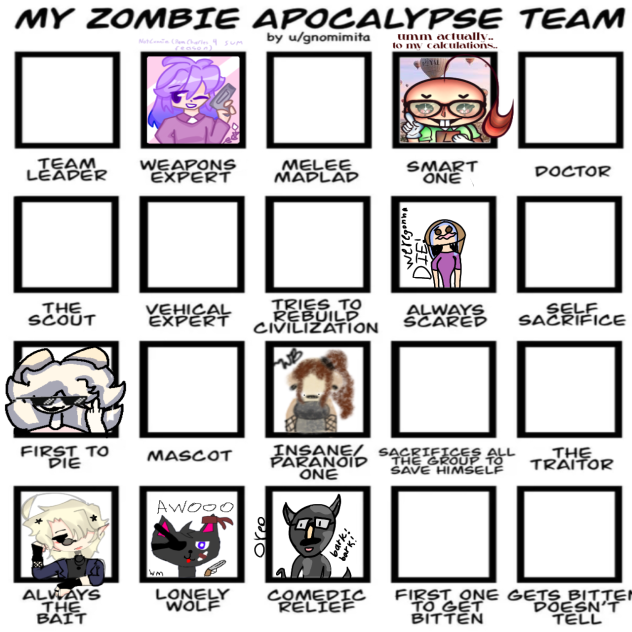 the team