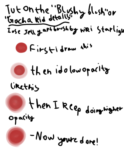Tutorial