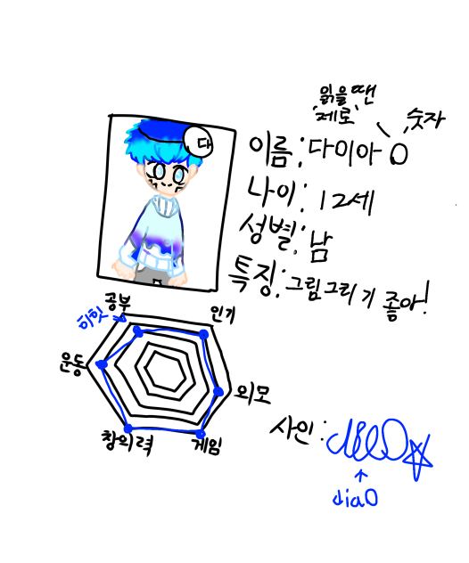 붉은 빛의 그림팀 신청이요~!