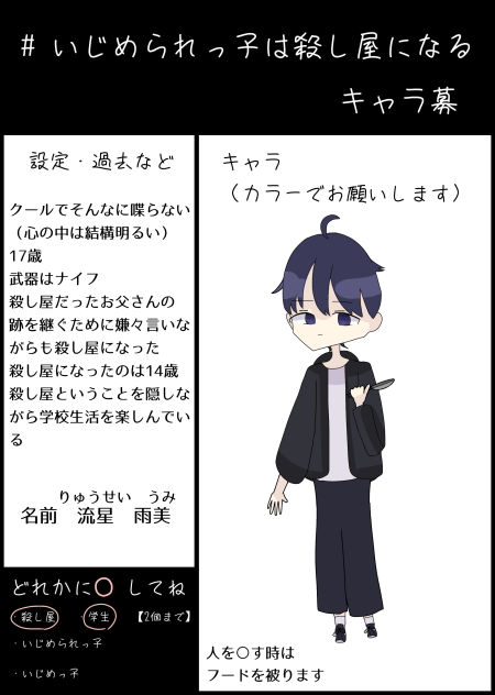 キャラ募集！！