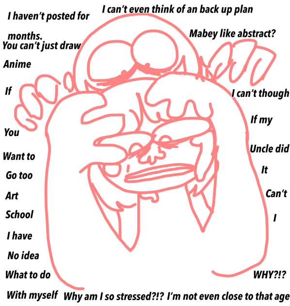 Stress - ibisPaint