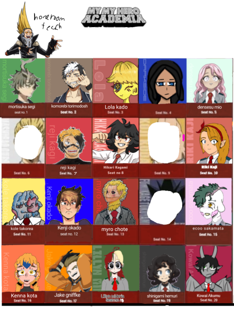 mha oc class #5