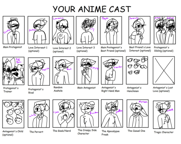 Anime Cast to My comic