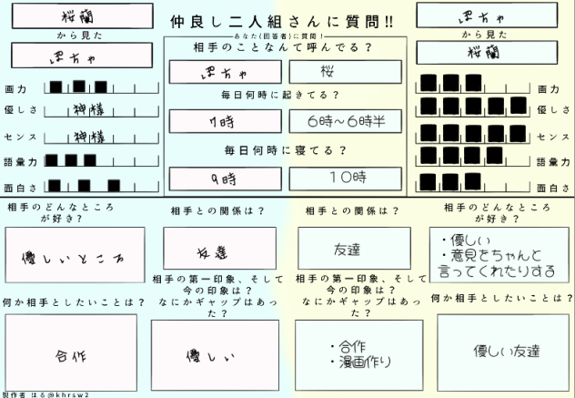 桜へ