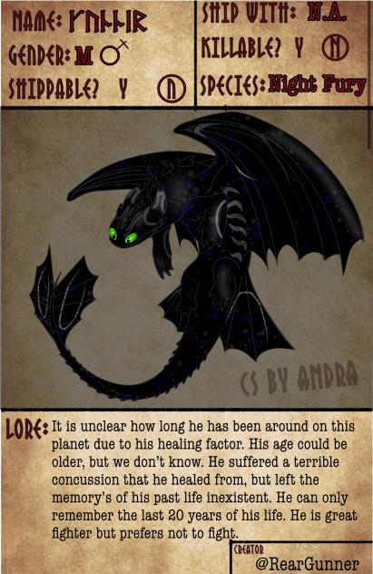 Character Template for NLP.