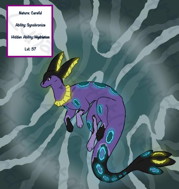 Pokémon Team role call! Nomer Chetyre(4)