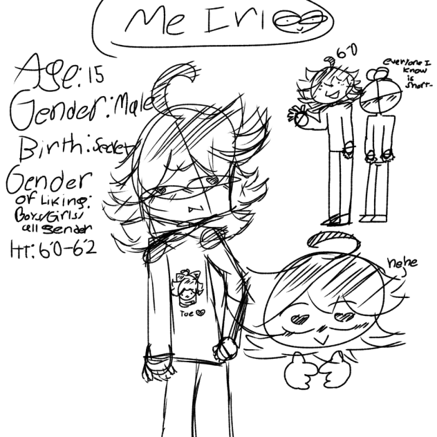 Me irl - ibisPaint