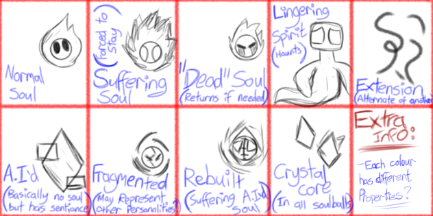 guide of springtrap. 1