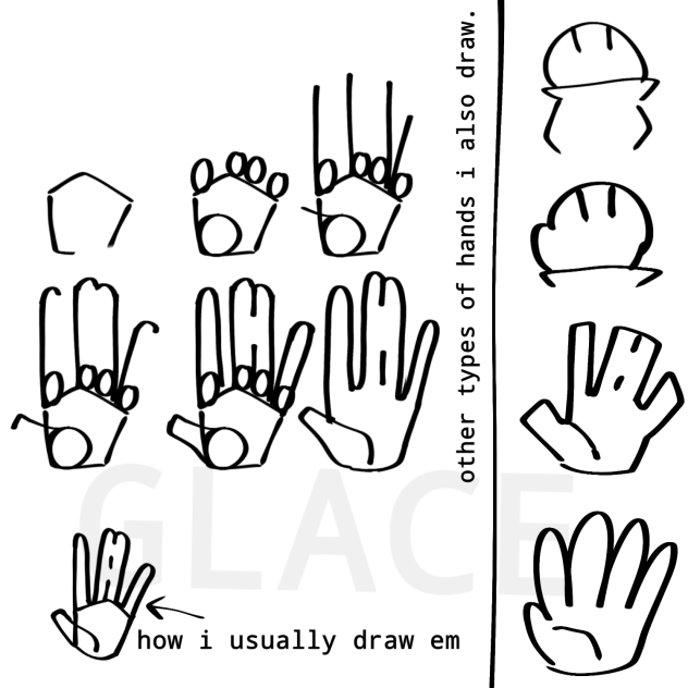 how to draw ✋hands✋✨👌