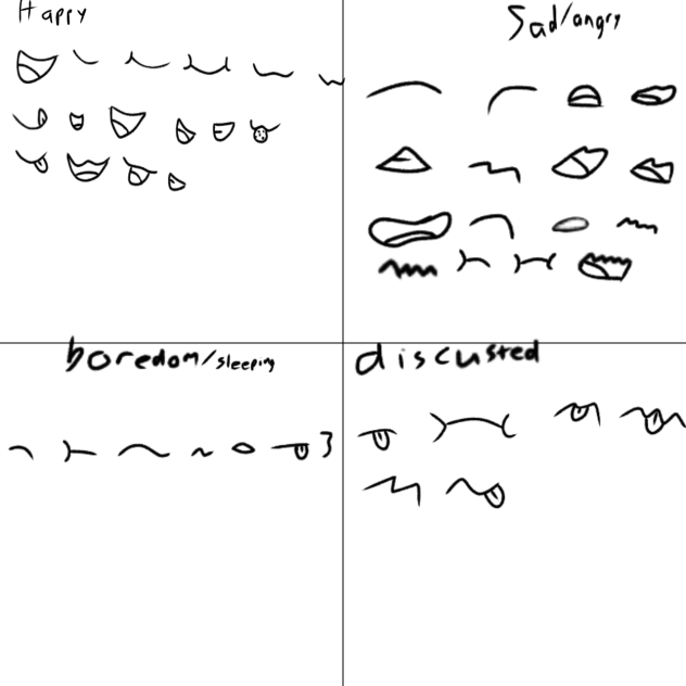 Mouths for chibis!