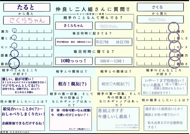 やったよ〜！
