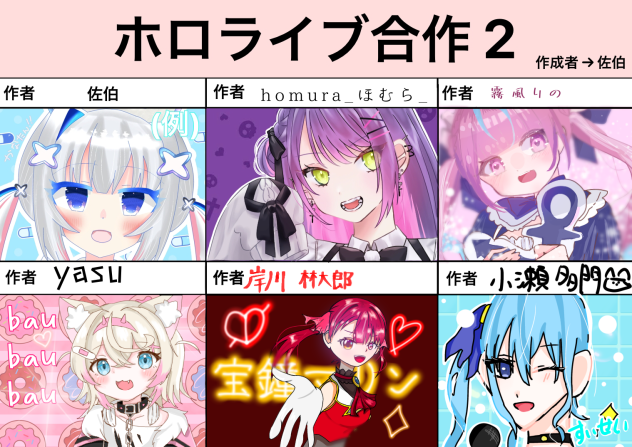 星街すいせい★