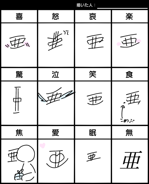 やっぱむずいやん