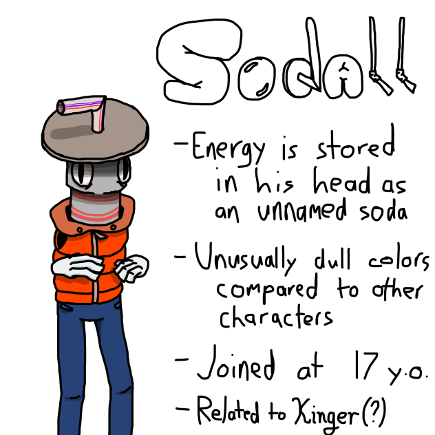 Sodall (TADC OC)