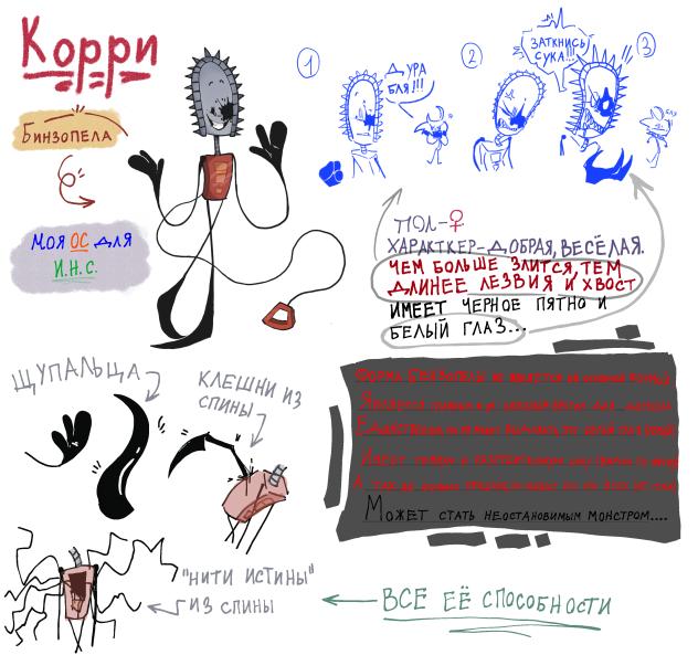 Корри ОС для ИНС (или ИНМТ)