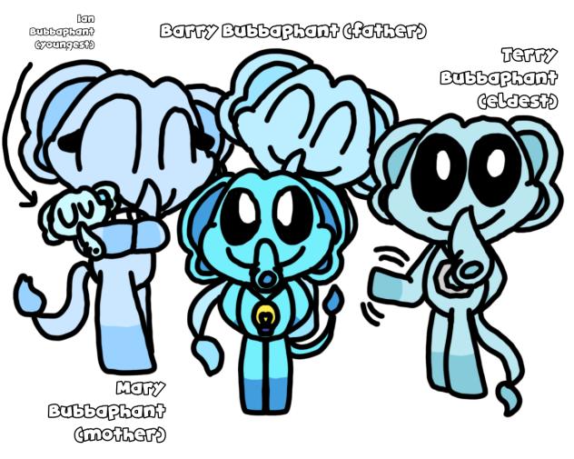 Bubba’s Family (headcanon)