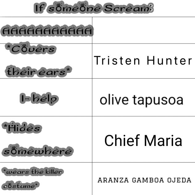 a collab I join