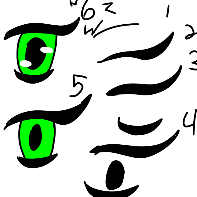 How I Draw Eyes