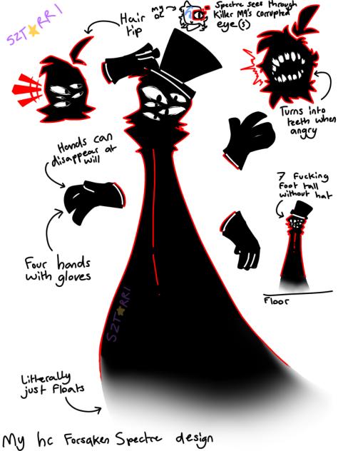 My hc Spectre design 4 Forsaken hehe