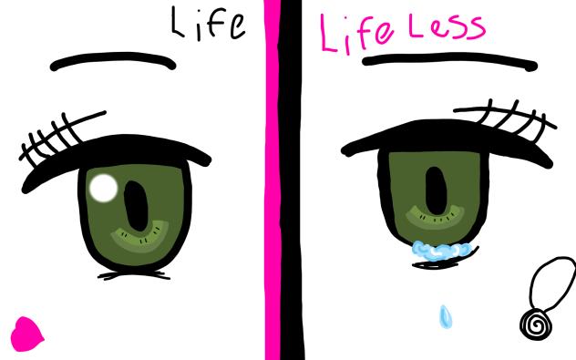 Life and lifeless eyes