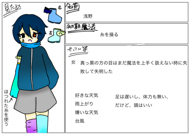 浅野☂