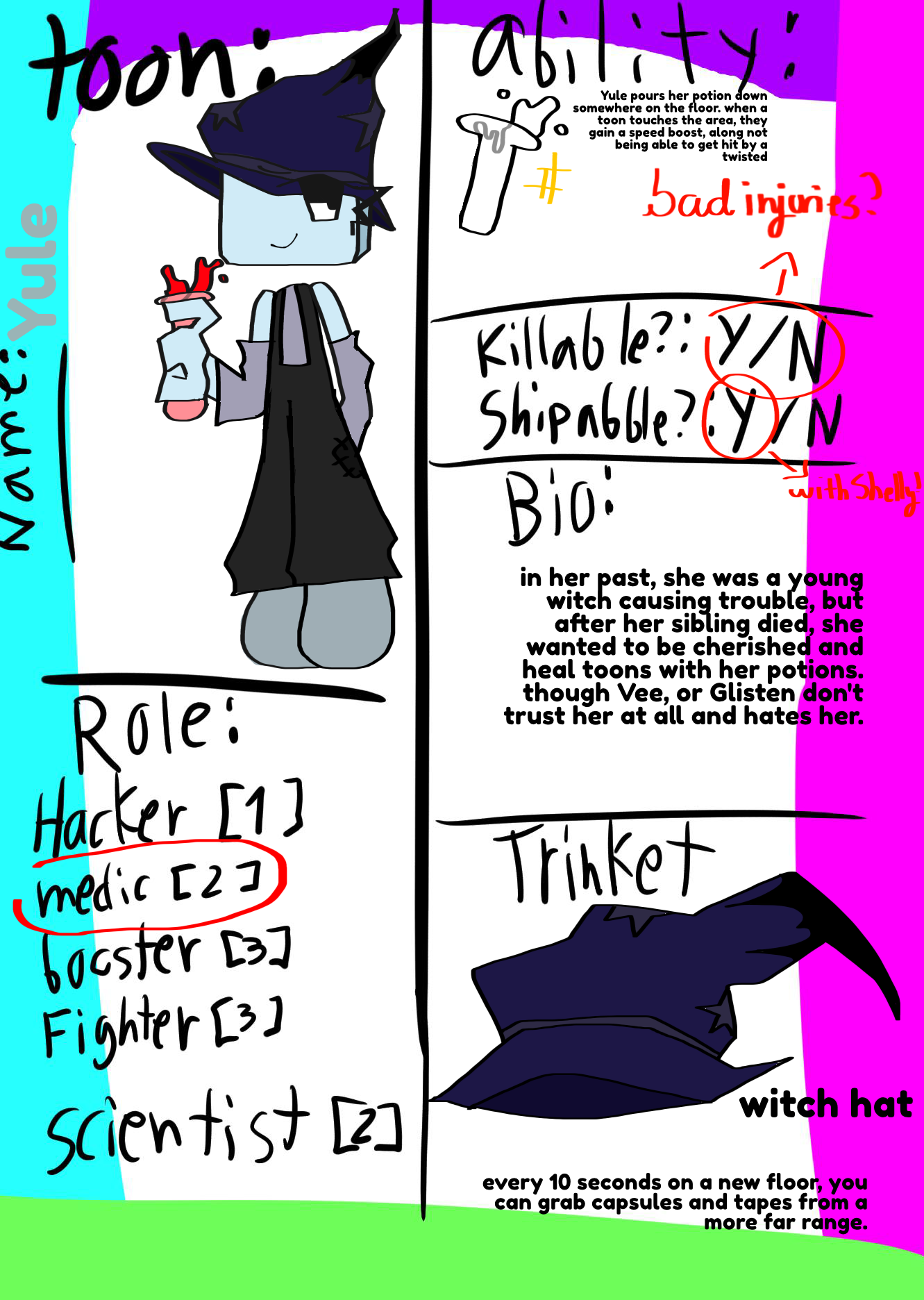 FOR ELI AGAIN GRR - ibisPaint