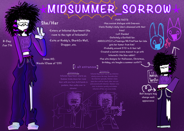 Summer RefSheet
