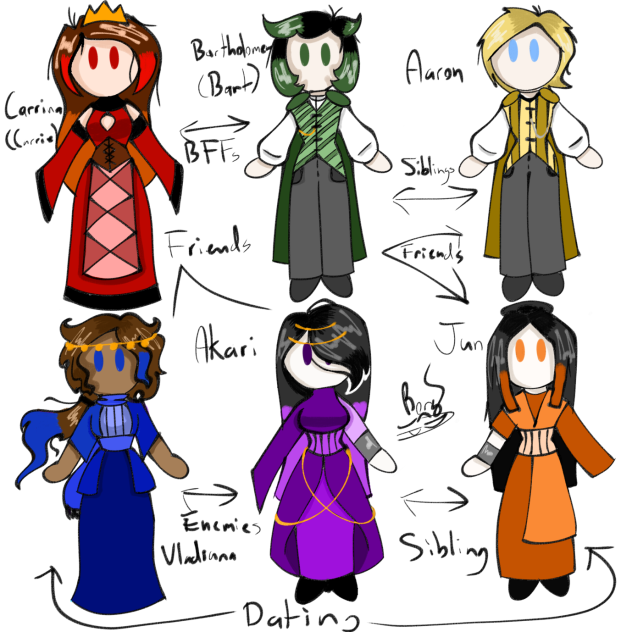 First official THE BURDEN characters