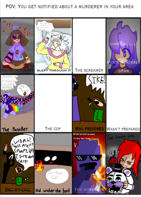 How Springtrap died in a Nutshell