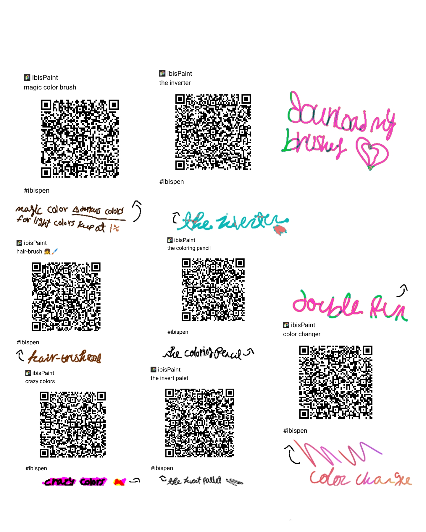 all the brushes I made - ibisPaint