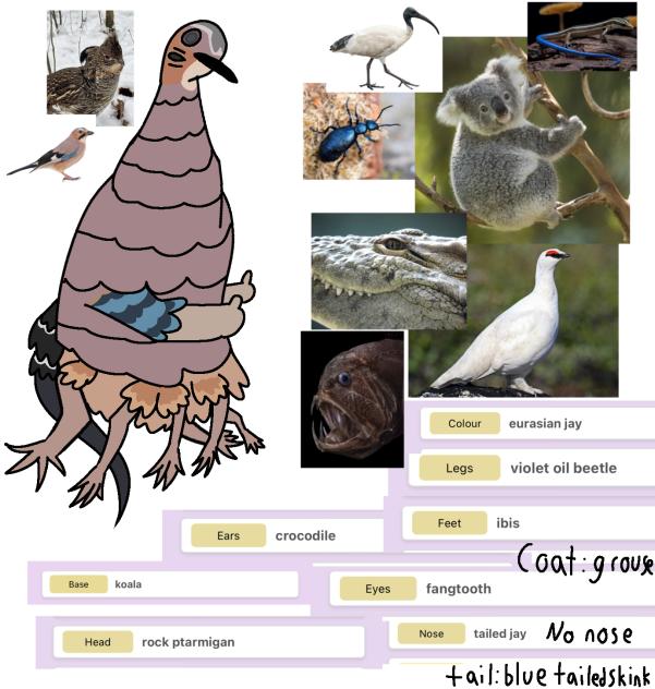 I made an abomination, please name it
