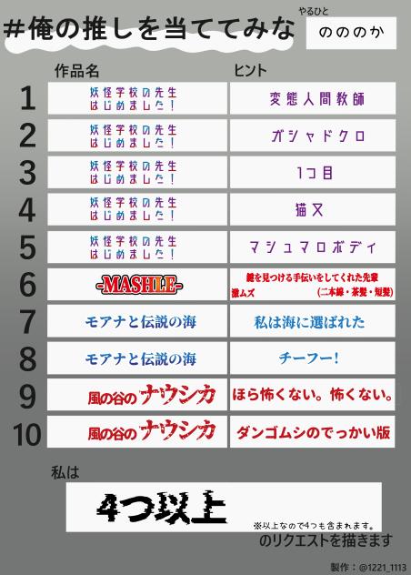 フォントあさりで手こずった