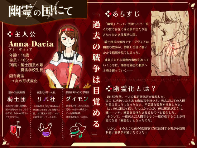 作品解説・幽霊の国