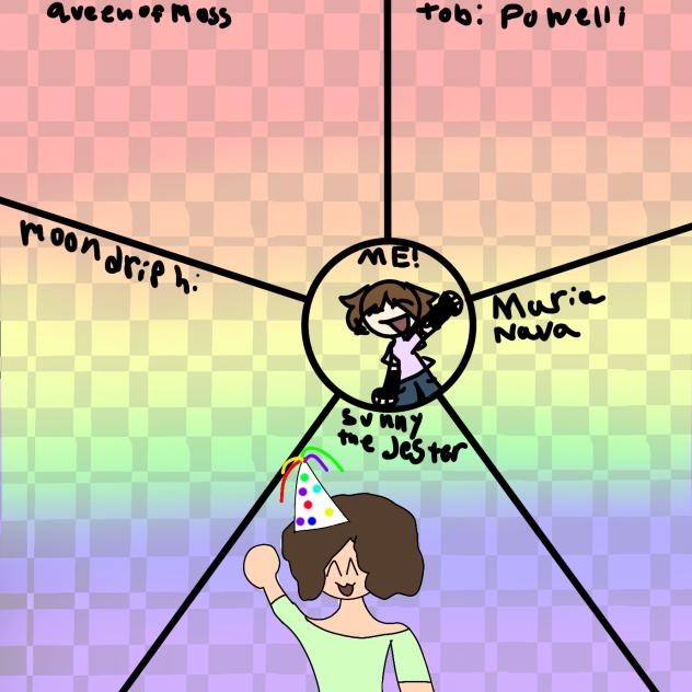 favorite artist collab for Diana Lee ^^