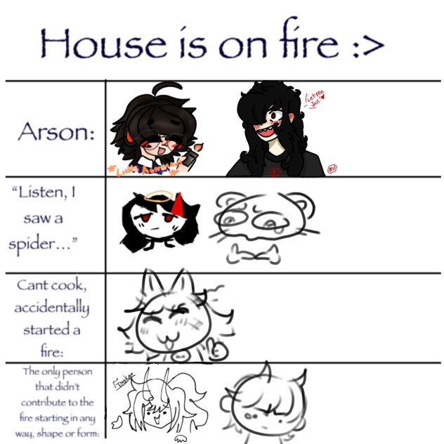 some of my oc - ibisPaint