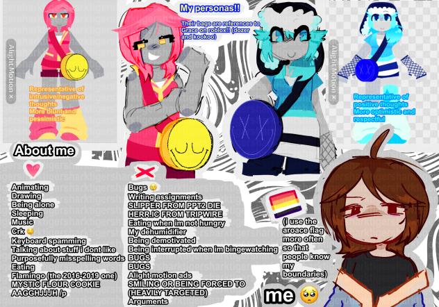 About me (and my personas)