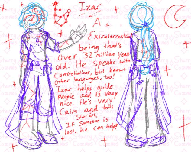 Izar WIP!
