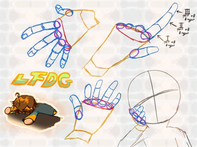 Hands - ibisPaint