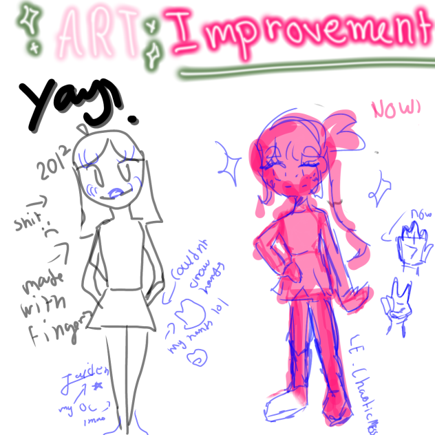 IMPROVEMENT